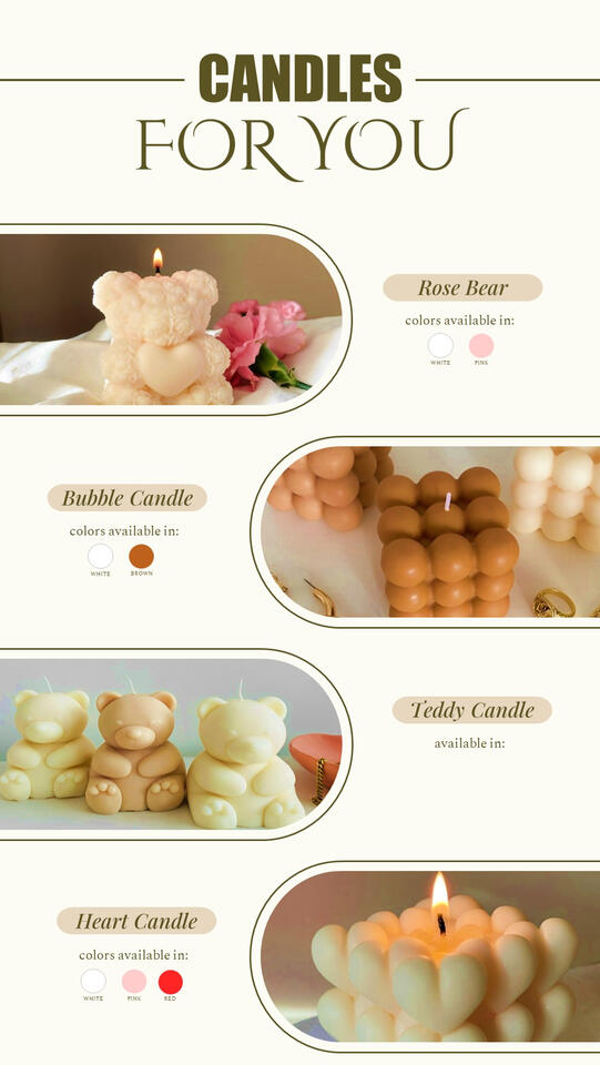 Available Candles